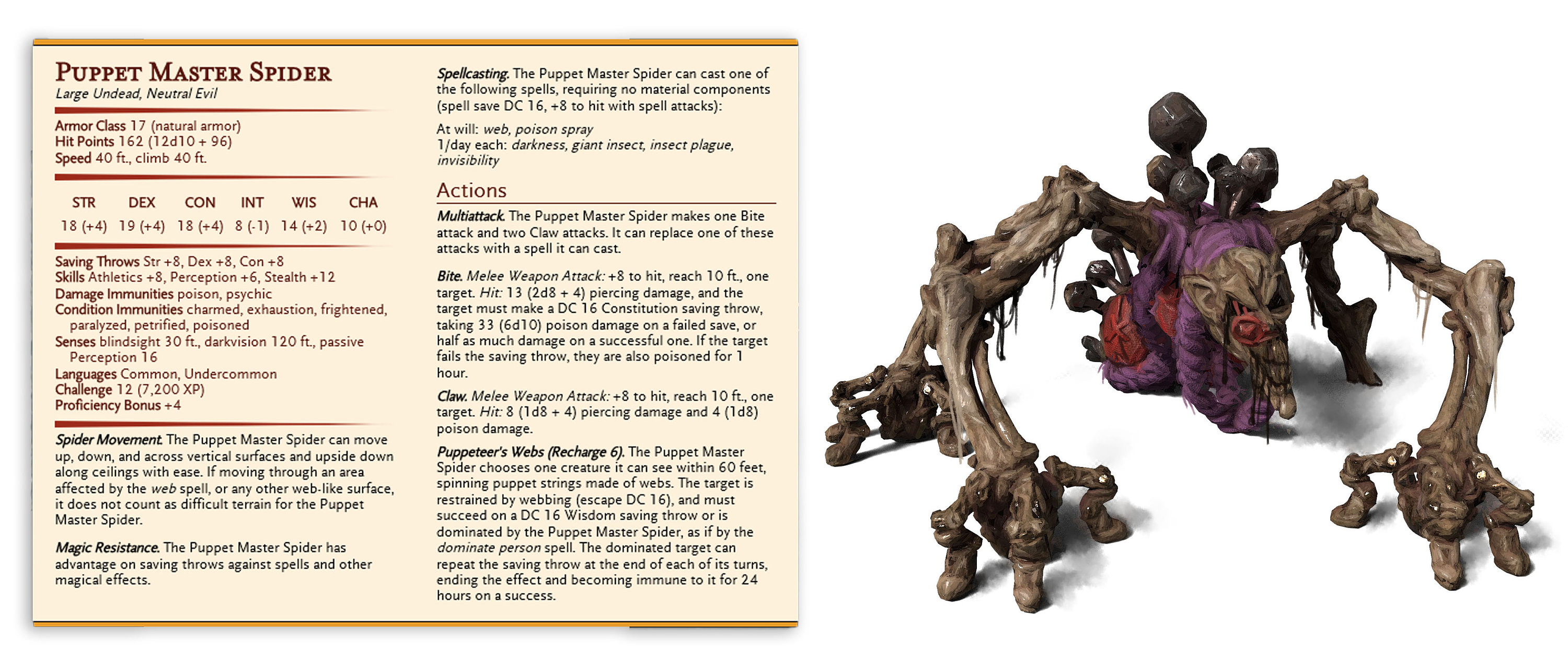 Reanimated Puppet Master Spider Form for Dungeons and Dragons Etsy