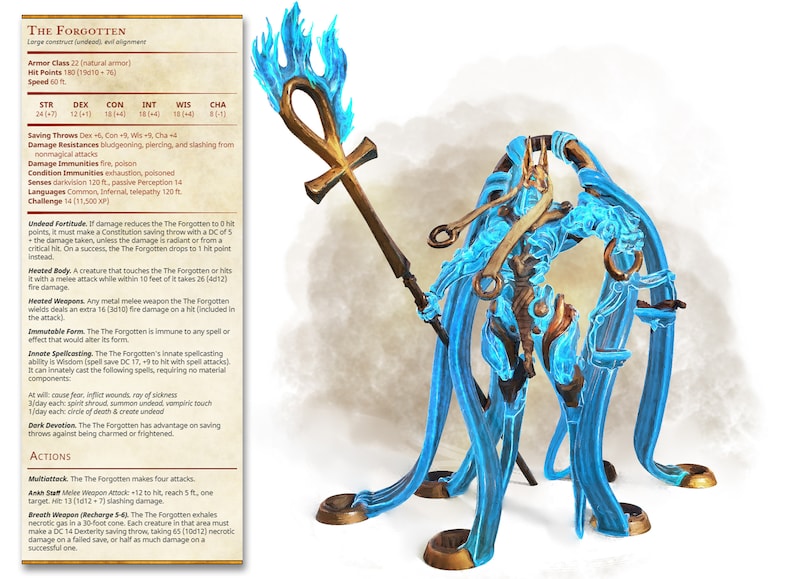 The Forgotten Priest of Anubis for Dungeons and Dragons | Pathfinder - Etsy
