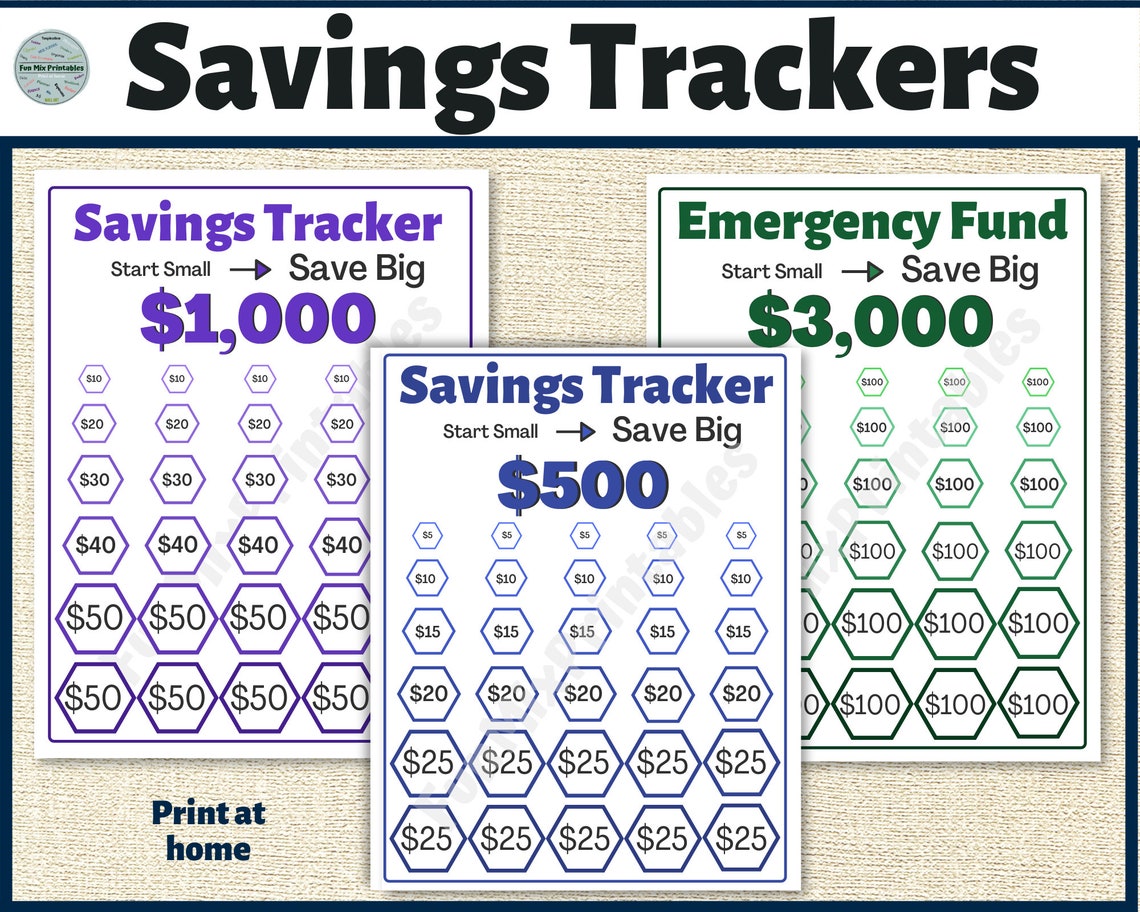 Savings Goal Trackers / Visual Trackers / Money Saving Tracker - Etsy