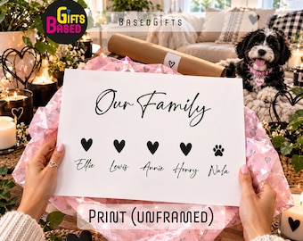Love Heart Family Portrait Print Personalised new home wall decor