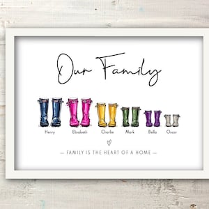 Personalised Family New Home Print portrait Housewarming Adoption Wellie Boot picture Framed Printable mum dad Gift Birthday Christmas #2