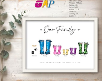 Family Portrait Print Personalised Wellie Boot picture; new home wall decor