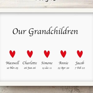 Enkel Geburtstag Daten Druck Familien Porträt Printable gerahmt bedeutungsvolles Muttertagsgeschenk Opa Oma Großeltern Poster