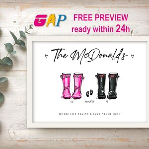 May include: A white framed print featuring the text The McDonald's and Where life begins & love never ends. The illustration includes two pink rain boots labeled Liz, two black rain boots labeled Al, and baby footprints labeled March'26.