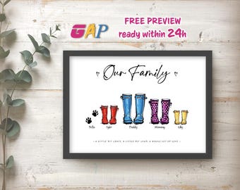 Personalised Family Wellies Print | Custom New Home Gift | Watercolor Welly Boot Picture, Moving House Present, Framed Wall Art