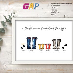 May include: A framed print featuring the text The Newman-Sundreland Family above illustrations of various rain boots. The boots are labeled Bonie, Daddy, Milly, Harry, Mummy, and Stich, with paw prints and a halo icon included in the design.
