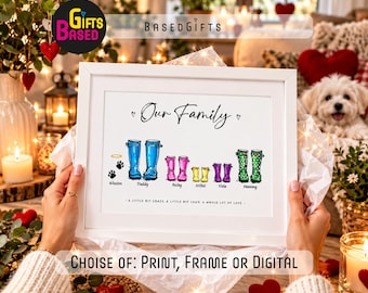 Family Portrait Print Personalised Wellie Boot picture; new home wall decor