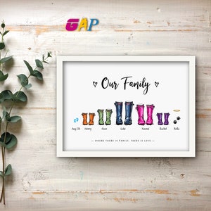 Our Family wellies Print Birthday gift Personalised NewHome picture custom portrait Housewarming, Framed print or digital instant download