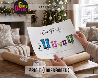 Custom Family Welly Boot Print | Watercolour New Home Gift | Personalised Wall Art (Unframed)