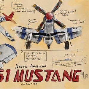 P-51 Mustang Watercolor Art - Digital Download with Historical Aircraft Facts - Aviation Wall Decor