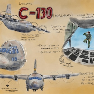 C-130 Hercules aquarelle - téléchargement numérique avec caractéristiques de l'avion - décoration aviation militaire