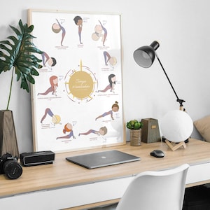 Op de afbeelding: Een afdrukbare poster met illustraties van yoga-houdingen. De poster heeft de titel "Surya Namaskara" en toont een zon met stralen in het midden. De houdingen zijn in het Engels beschreven.