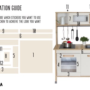 Sandbeige Aufkleber für IKEA Duktig Spielküche Spielküche ist NICHT enthalten Bild 10