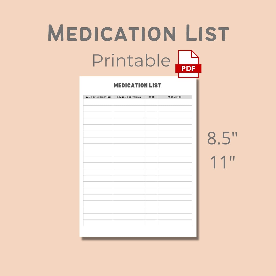 Medication List, Printable Medication List, Editable File, Medication ...