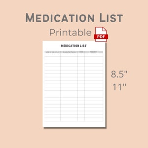 Medication List, Printable Medication List, Editable File, Medication Tracker, Medicine List