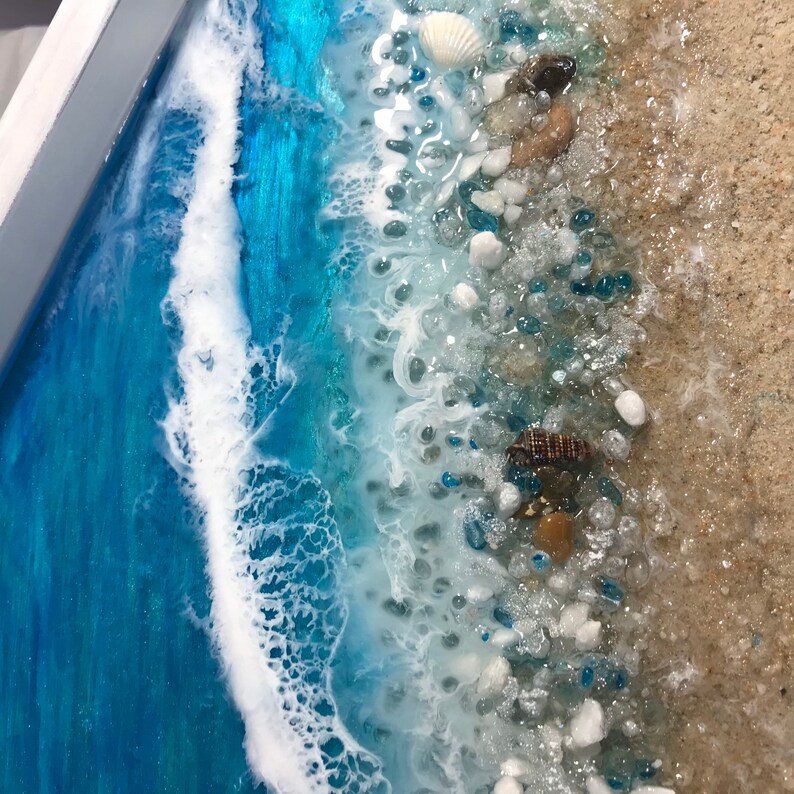 Resin Beach Art Framed/glass Art/beach House Decor/epoxy Etsy UK