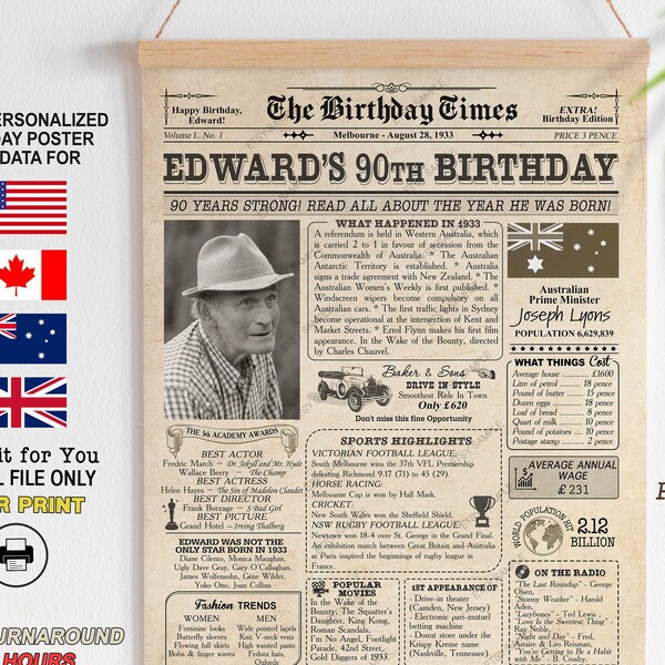 90th-birthday-etsy