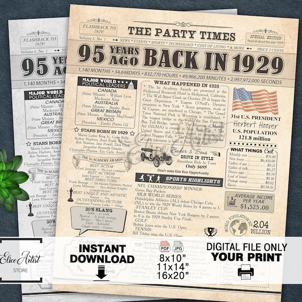 95th Birthday Poster, 95th Newspaper Sign, 1929 Facts Poster, Back in 1929 Poster, 95th Party Décor, 95th Birthday Gift Ideas, PRINTABLE
