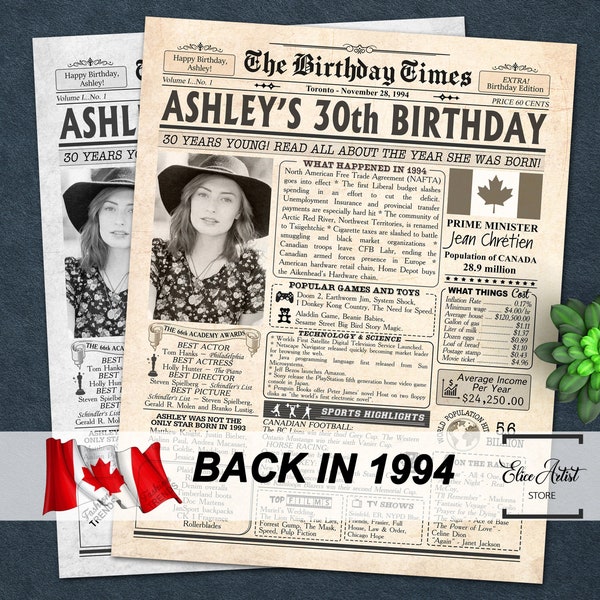 Canada 30th Birthday Poster, 30th Birthday Canada, 1994 Birthday Board, 1993 Birthday Facts, Back in 1994 Canadian Version, 30 Birthday Gift