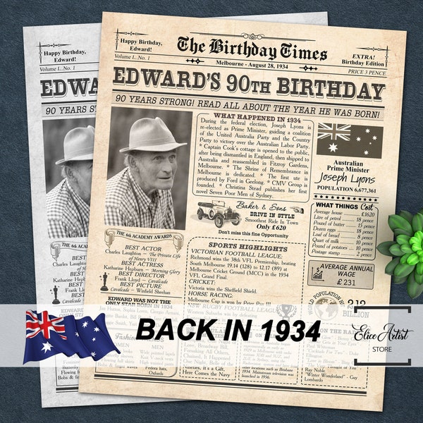 90th-birthday-card-australia-etsy