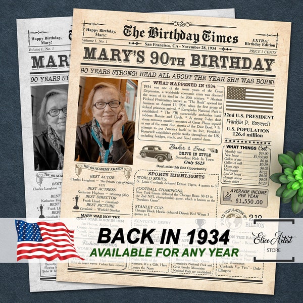 90th Birthday Newspaper Sign, Back In 1933 Newspaper, 90th Birthday Gift for Grandma or Grandpa, 1933 Birthday Poster Printable