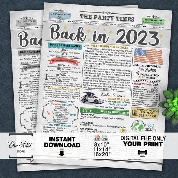 Back in 2023 Newspaper PRINTABLE, Born in 2023, 2023 Time Capsule, 2023 Fun Facts, Keepsake Gift Birthday, Class of 2023, The Year 2023