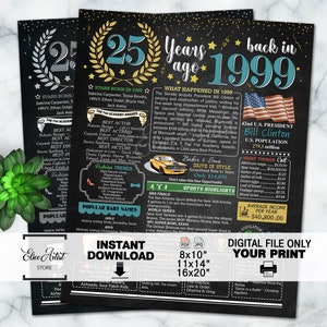 Cartaz de 25º aniversário, quadro-negro de 25º aniversário, placa de quadro-negro de aniversário adulto, banner de 25º aniversário, download instantâneo, decorações de festa