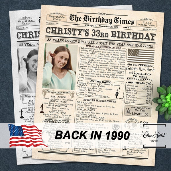 Back in 1990 Poster - Etsy
