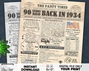1934 newspaper, 90th birthday newspaper sign USA, 90 years ago back in 1934, 90th birthday decor, 1934 birthday poster INSTANT DOWNLOAD