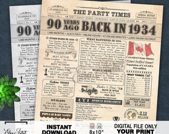 Affiche d'anniversaire de 1934, Canada 1934, enseigne de journal du 90e anniversaire du Canada, il y a 90 ans en 1934, décoration du 90e anniversaire, TÉLÉCHARGEMENT IMMÉDIAT