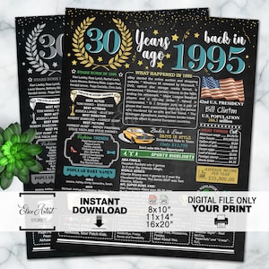 30.Geburtstag Poster, 30.Geburtstag Chalkboard, Erwachsenen Geburtstag Chalkboard Schild, 30.Geburtstag Banner, Instant Download, Party Dekoration