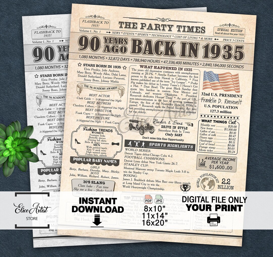 1935 Newspaper, 90th Birthday Newspaper Sign USA, 90 Years Ago Back in ...
