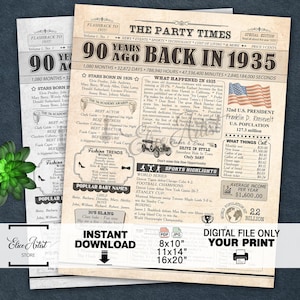 1935 newspaper, 90th birthday newspaper sign USA, 90 years ago back in 1935, 90th birthday decor, 1935 birthday poster INSTANT DOWNLOAD
