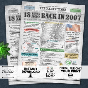 Hace 18 años, en 2007, IMPRIMIBLE, póster de 2007, versión estadounidense, cartel de periódico para el 18.° cumpleaños, póster de cumpleaños de 2007, decoraciones para el 18.° cumpleaños