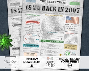 18 years ago back in 2007 PRINTABLE, 2007 poster US version, 18th birthday newspaper sign, 2007 birthday poster, 18th birthday decorations