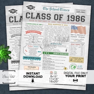 Cartel de la reunión de clase de 1986 (PERIÓDICO), 40.ª reunión de clase, Información sobre la 40.ª reunión de clase de 1986, Decoración para la reunión de la escuela secundaria, DESCARGA INSTANTÁNEA