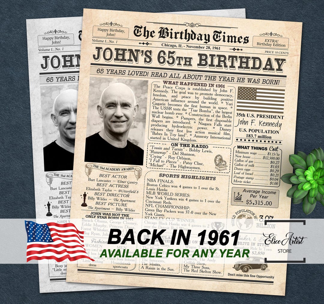 65th Birthday Newspaper Poster Sign, Back in 1961, 65th Birthday Gift ...