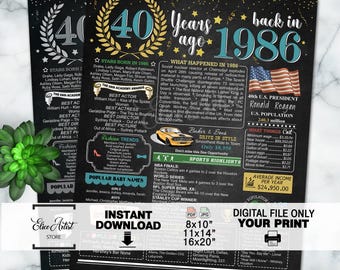 40 cumpleaños, Qué sucedió en 1986, Póster personalizado de 40 cumpleaños, Eventos de 1986, Resumen del año 1986, Fiesta de 40 cumpleaños dorada, Digital