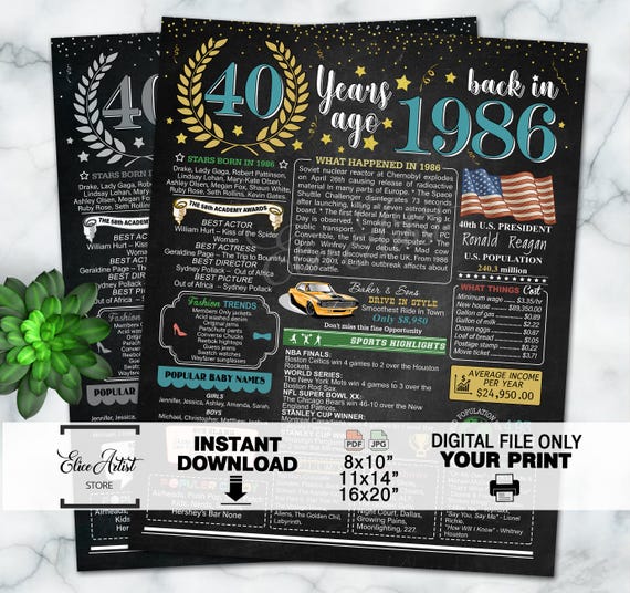40th birthday, What happened in 1986, Personalized 40th Birthday Poster, 1986 Events, 1986 Year in Review, 40th Birthday Party Gold, Digital