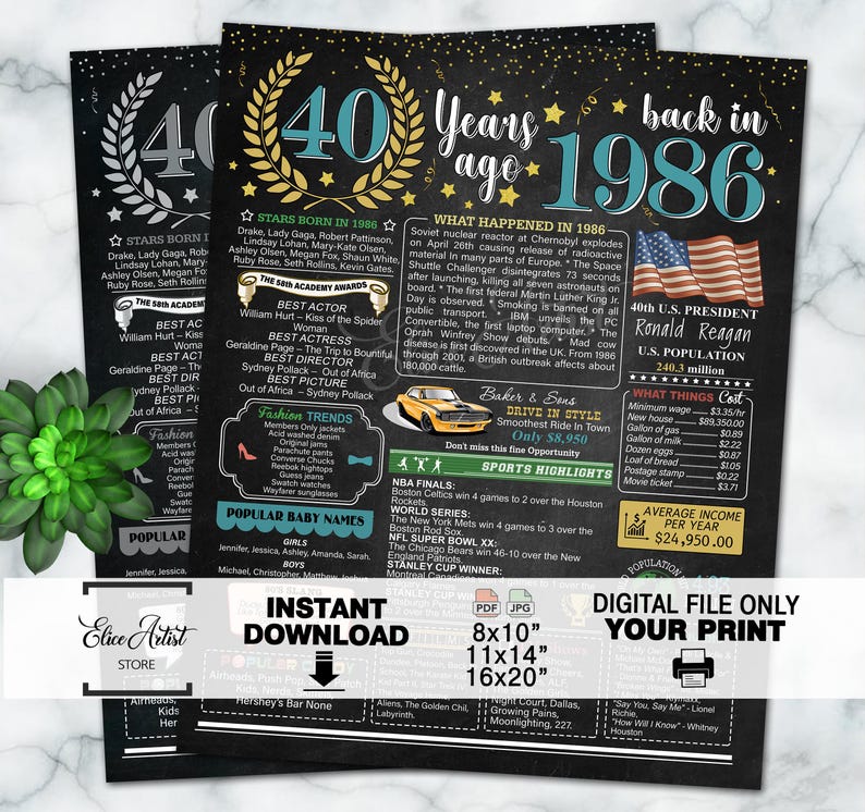 40th birthday, What happened in 1986, Personalized 40th Birthday Poster, 1986 Events, 1986 Year in Review, 40th Birthday Party Gold, Digital image 1