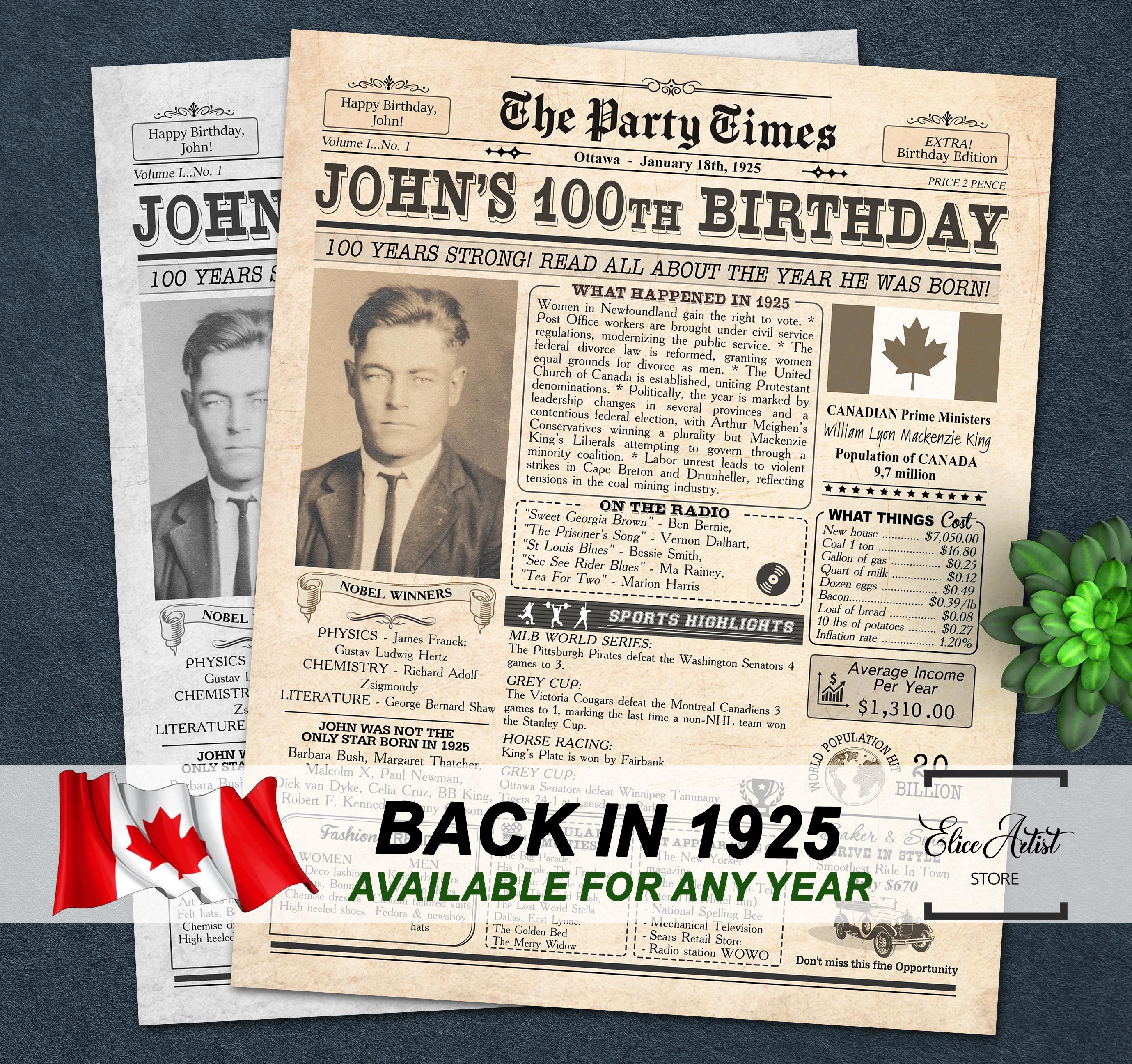 Back in 1925, Personalized 100th Birthday Gift for Men or Women, 1925 ...
