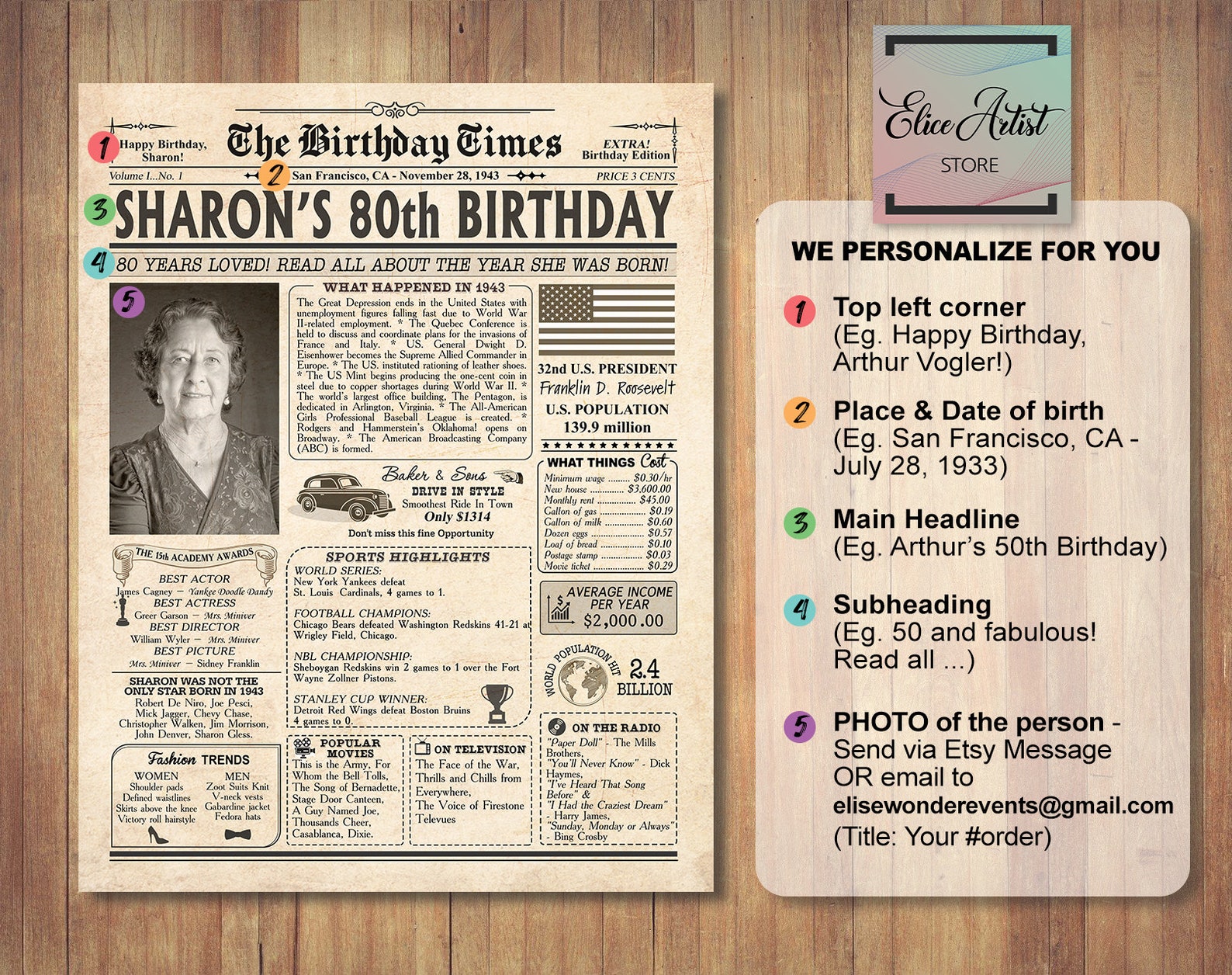 80th Birthday Personalized Gift Custom Newspaper Print 80th - Etsy