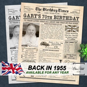 70th Birthday Sign, 1955 in Großbritannien, 70 Birthday Zeitungsposter, 1955 BRITISH fakts, 70th Birthday Poster UK, vor 70 Jahren Zurück im Jahr 1955
