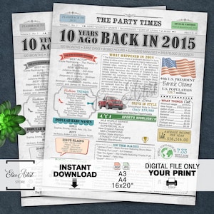 2015 poster, 10th birthday newspaper sign USA, 10 years ago back in 2015, 10th birthday decorations, 2015 birthday poster INSTANT DOWNLOAD
