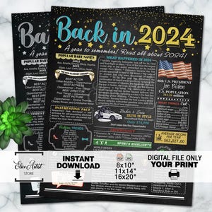 Back in 2024 Poster PRINTABLE, Back in 2024, 2024 Time Capsule, 2024 Fun Facts, Keepsake Gift Birthday, Born in 2024 Sign, The Year 2024