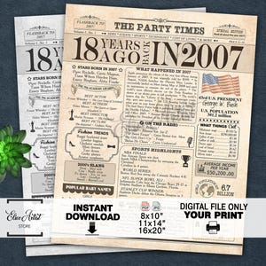 Dekoration zum 18.Geburtstag, Poster zum 18.Geburtstag, 2007 Jahr du geboren wurdest, Zeitung, Last Minute Geschenk, trauernde Freund Geschenk, DIGITAL