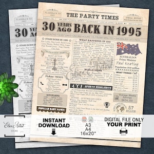 1995 birthday poster, 1995 AUSTRALIA, 30th birthday newspaper print Australian, 30 years ago back in 1995 print Aussie, INSTANT DOWNLOAD