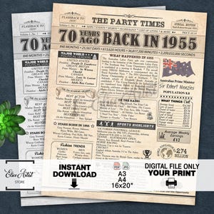 Decoratie 70e verjaardag, 1955 in Australië, krantenbord 70e verjaardag, 70 jaar geleden in 1955 AU, Australisch nieuws, INSTANT DOWNLOAD