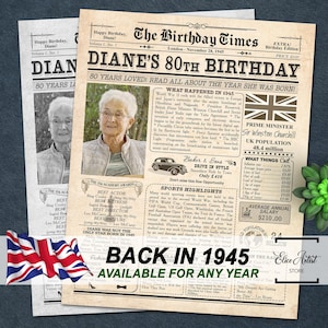 80 Years Ago Back in 1945, 80th Birthday Sign 1945 in the UK, 80 Birthday Newspaper Poster, 1945 BRITISH facts, 80th Birthday Poster DIGITAL
