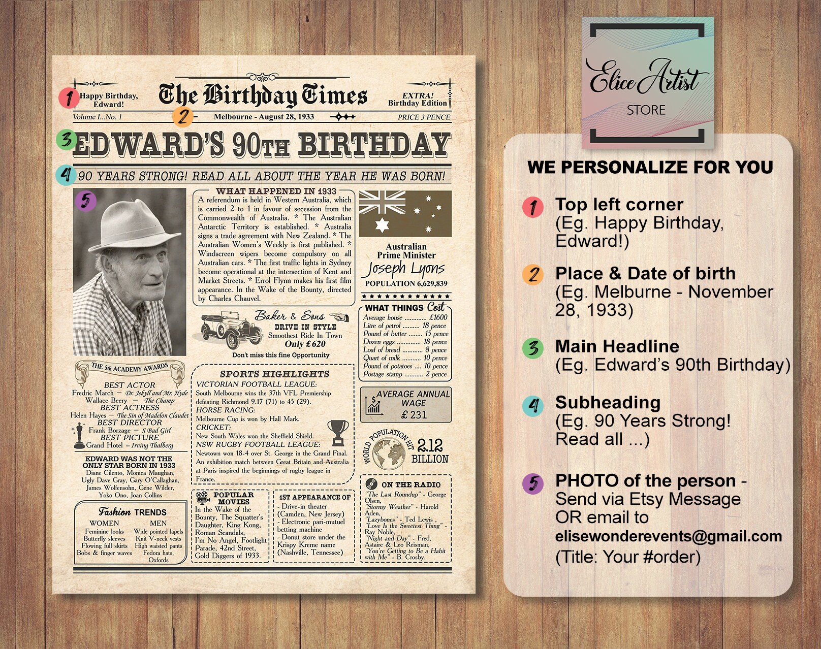 90th-birthday-newspaper-sign-what-happened-90-years-ago-in-etsy